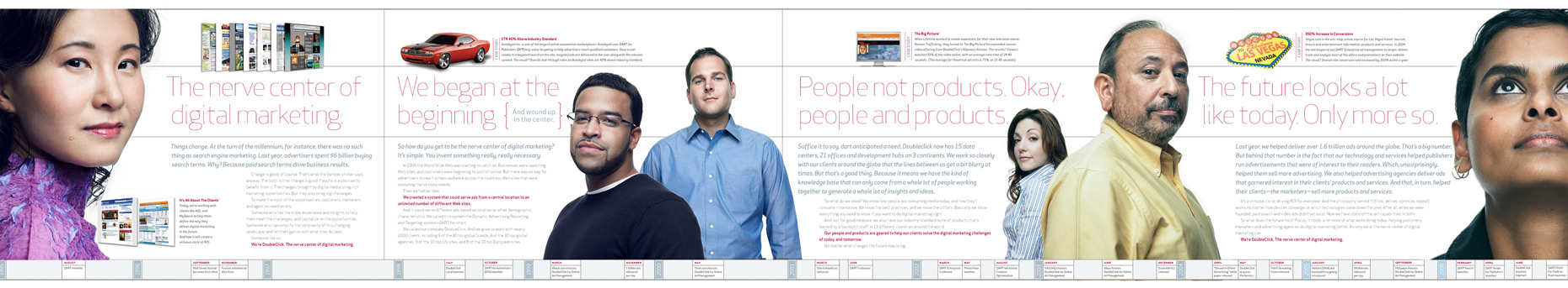 DoubleClick