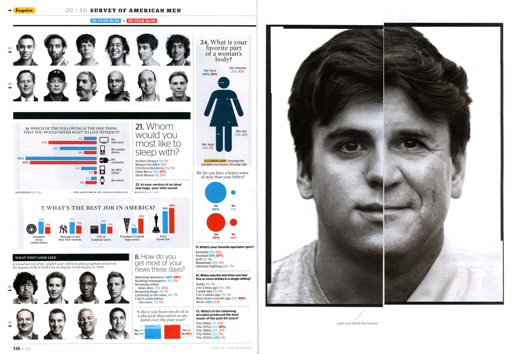 esquire_layout-copy
